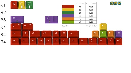 GMK Handarbeit+ Icon Addon and LED kit