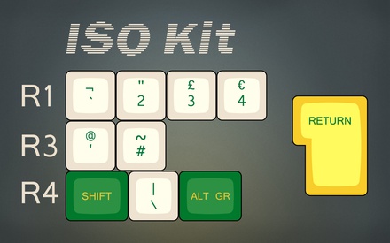 ISO Kit