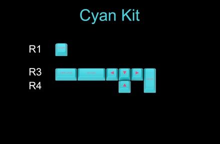 Miami night Cyan Kit