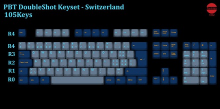 105-Key PBT Double Shot Tai-Hao keycaps set Switzerland