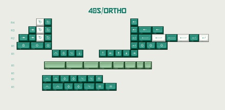 KAT Lucky Jade 40s/Ortho