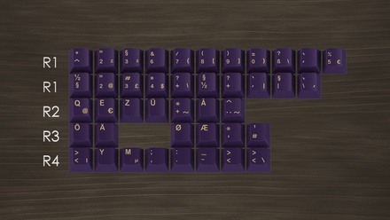 GMK Phantom NorDE Kit