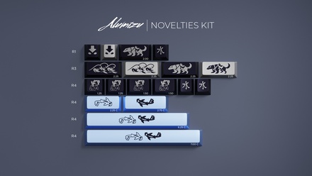 Alumizu Keycaps Novelties Kit [Pre-order]