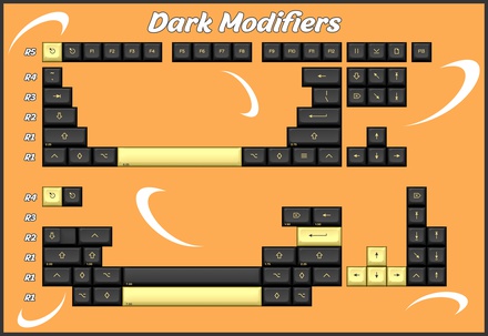 KAT Crusader Dark Modifiers Kit