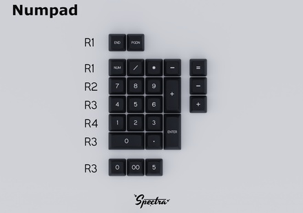 SA Spectra Numpad