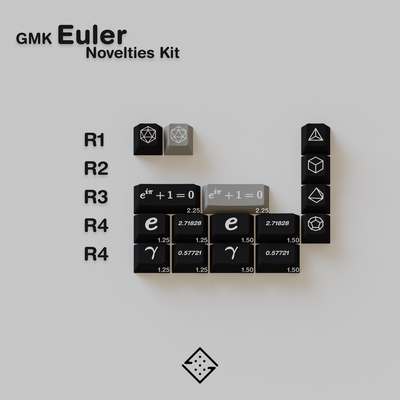 GMK Euler Novelties [GB]