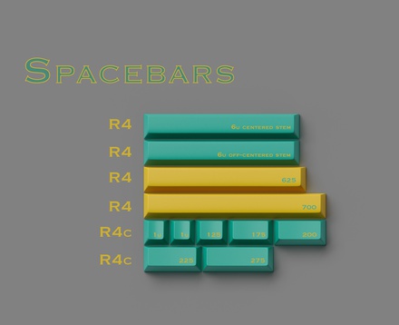 GMK Baltic Spacebars Kit