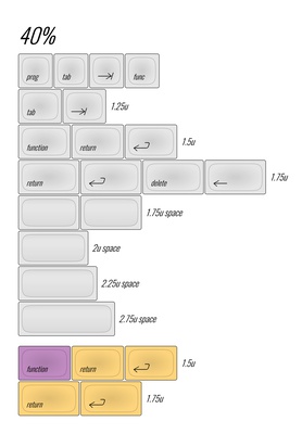 XDA Oblique 40%