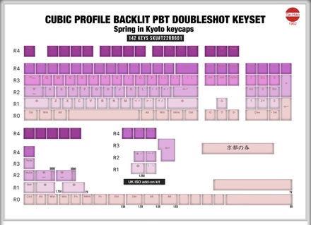 142 Key Keycap Set -  Spring in Kyoto (Tai-Hao)