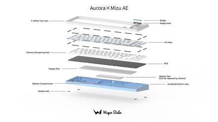 Aurora x Mizu AE Bundle [Pre-order]