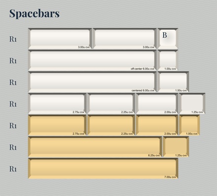 KAT Napoleonic Misc - Spacebars