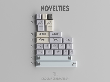 GMK Moomin Novelties