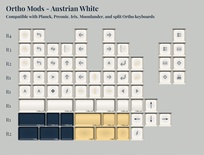 KAT Napoleonic Ortho Mods - Austrian White