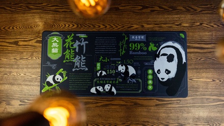 Panda Deskmat Dark