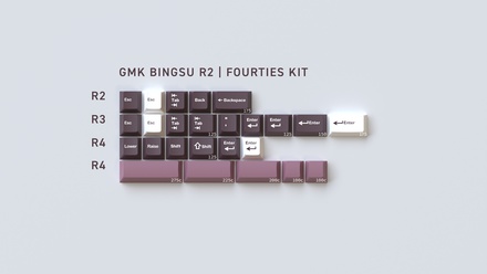 GMK Bingsu R2 Fourties Kit [Pre-order]