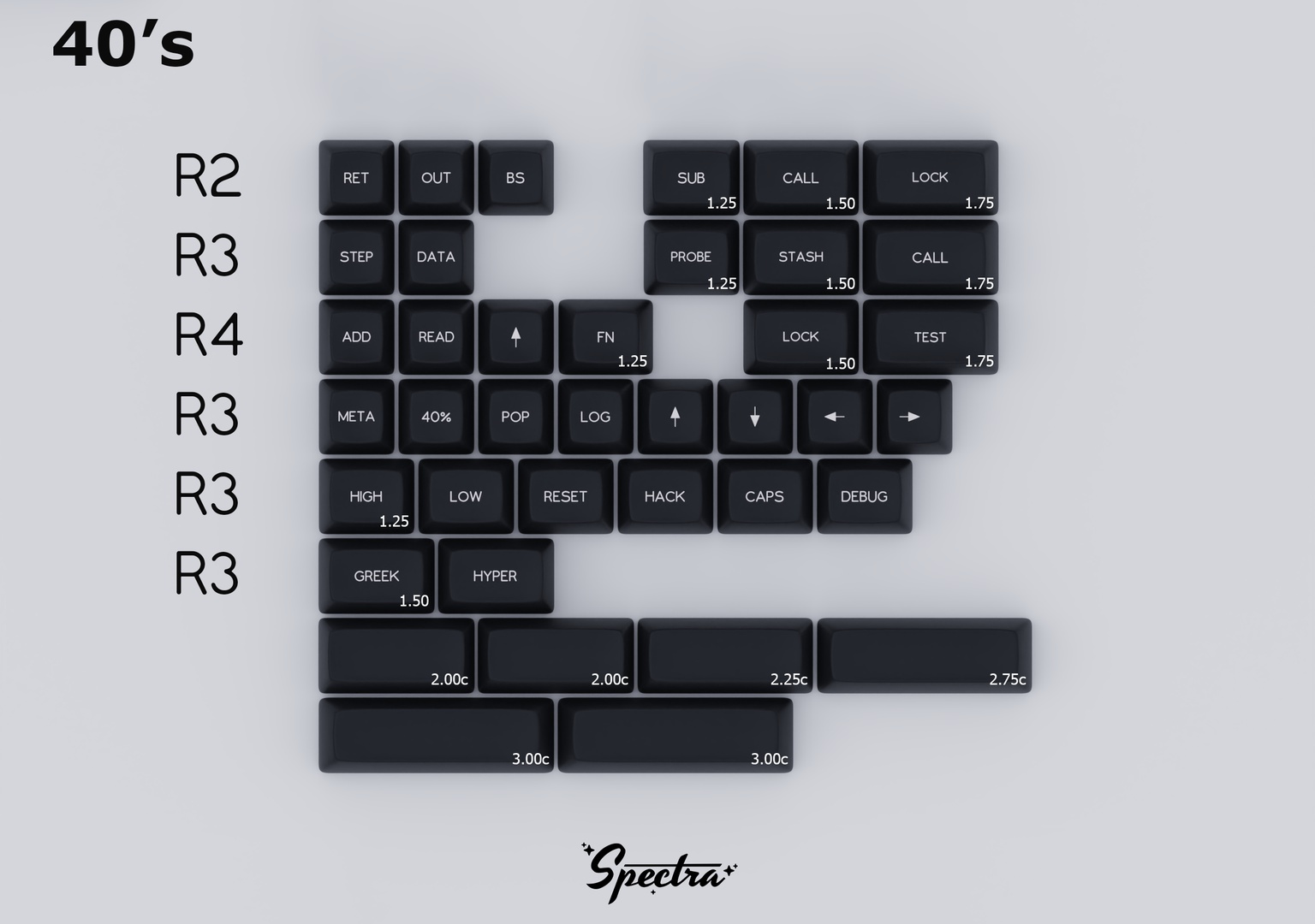 SA Spectra 40s Mods | mykeyboard.eu