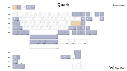 Zoomcaps Quark