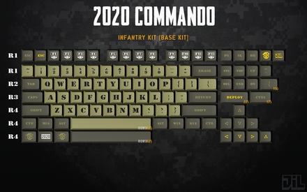 SA 2020 Commando Base