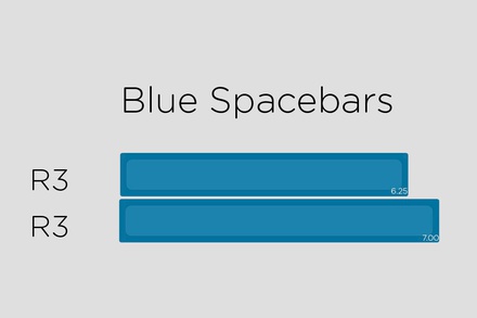 SA Symbiosis - Blue Spacebars