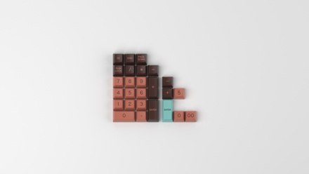 SA Copper Numpad