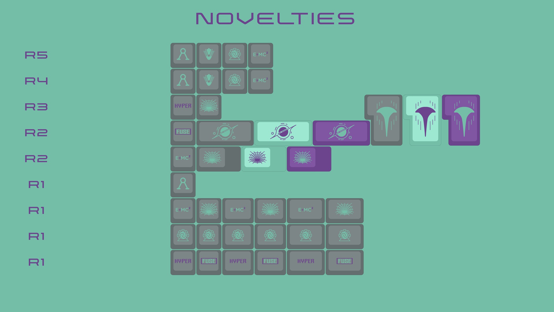 KAT Hyperfuse Novelties | mykeyboard.eu