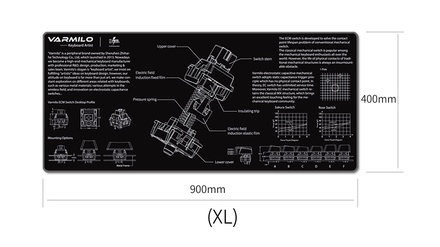 Varmilo EC Mechanical Switch Deskmat