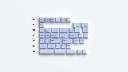 GMK Astral Light Extension kit [Pre-order]