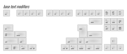 XDA Oblique Base Text Mods