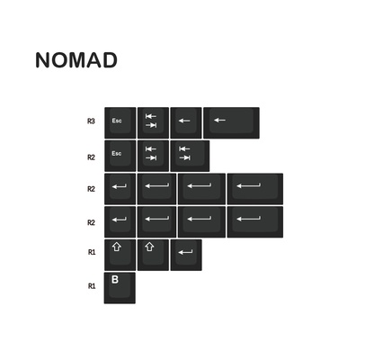 ePBT Samurai  Nomad kit