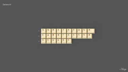 GMK Yugo Zastava Kit