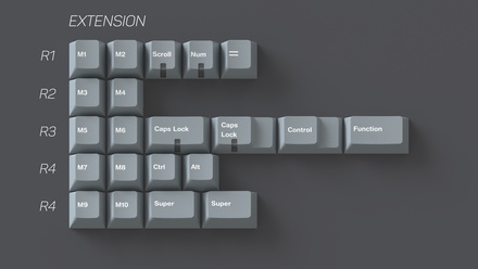 GMK JAGS Extension Kit [Pre-order]