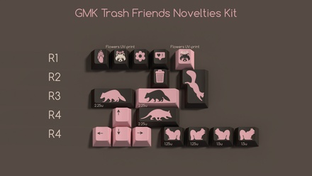 GMK Trash Friends Novelties