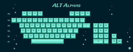 KAT Atlantis Alt Alphas