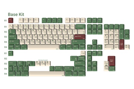 GMK Camping R2 Base kit