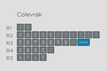 SA Symbiosis - Colevrak