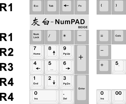 CRP R5 - Numpad Beige