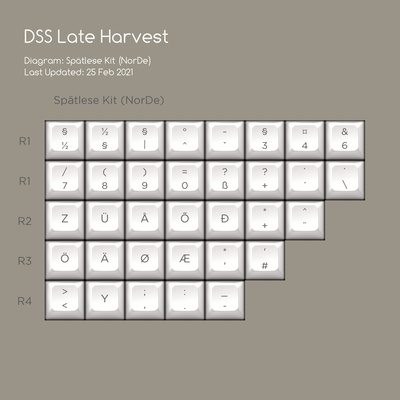 DSS Late Harvest Spätlese (NorDe)