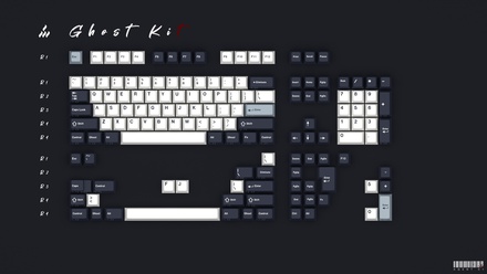 Surprise Keycaps set (base kit) R2