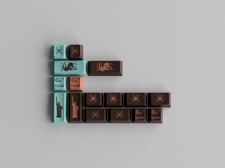 GMK Copper Novelty kit