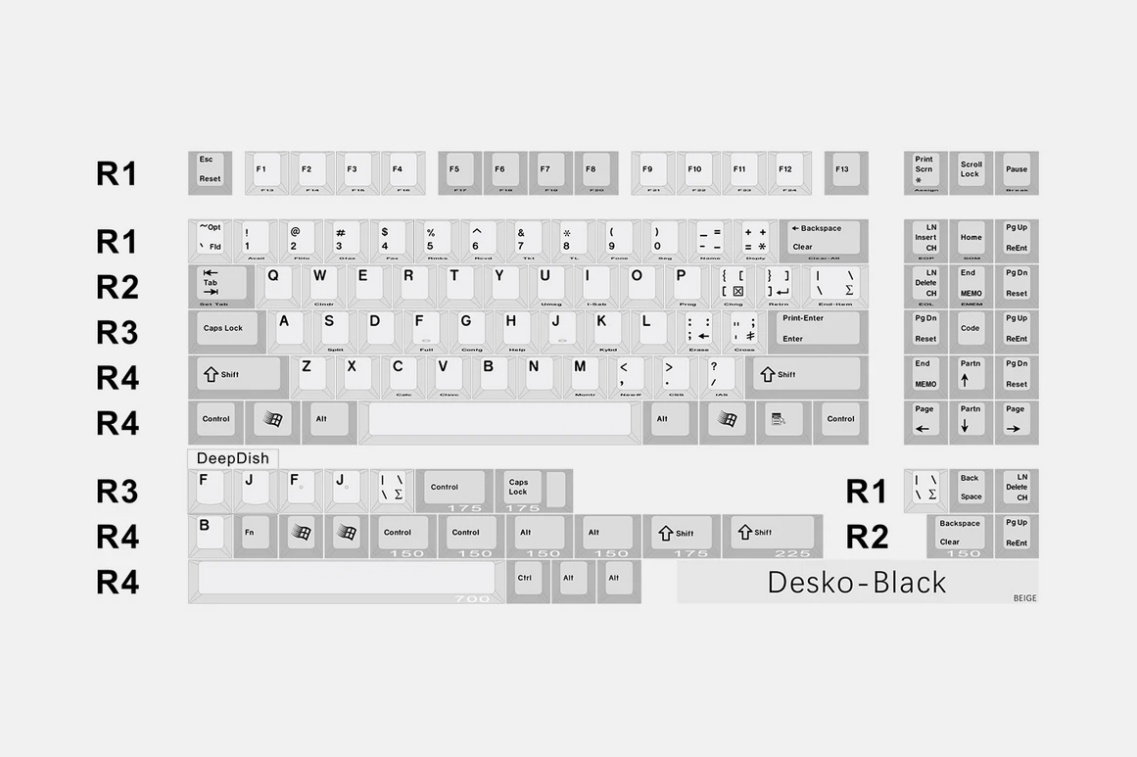 CRP R4 Desko Color