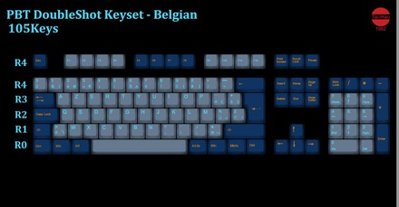 105-Key PBT Double Shot Tai-Hao keycaps set BE