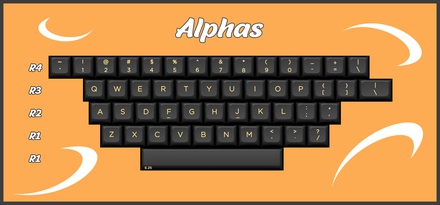 KAT Crusader Alphas Kit