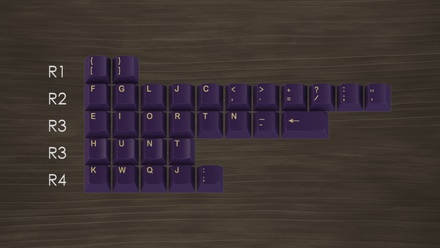 GMK Phantom Colevrak Kit