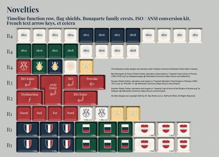 KAT Napoleonic Misc - Novelties