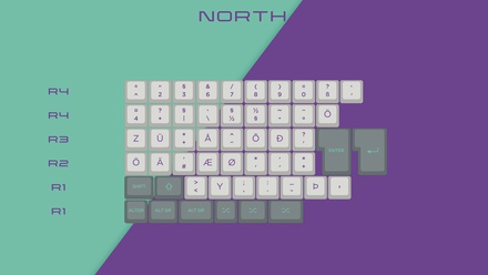 KAT Hyperfuse North