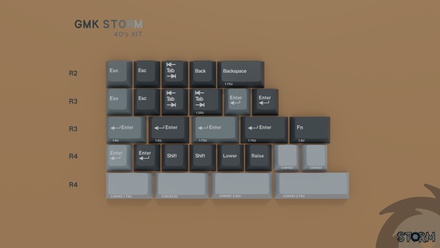 GMK Storm Forties kit