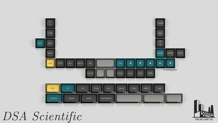 DSA Scientific 40% and Ortho