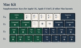 KAT Napoleonic Misc - Mac Kit