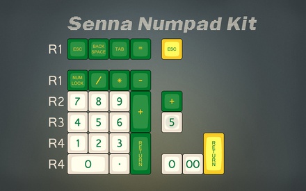 Senna Numpad Kit