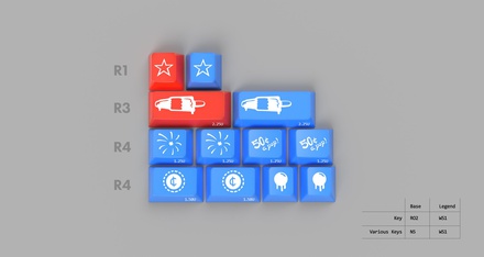 GMK Rocket Novelties kit